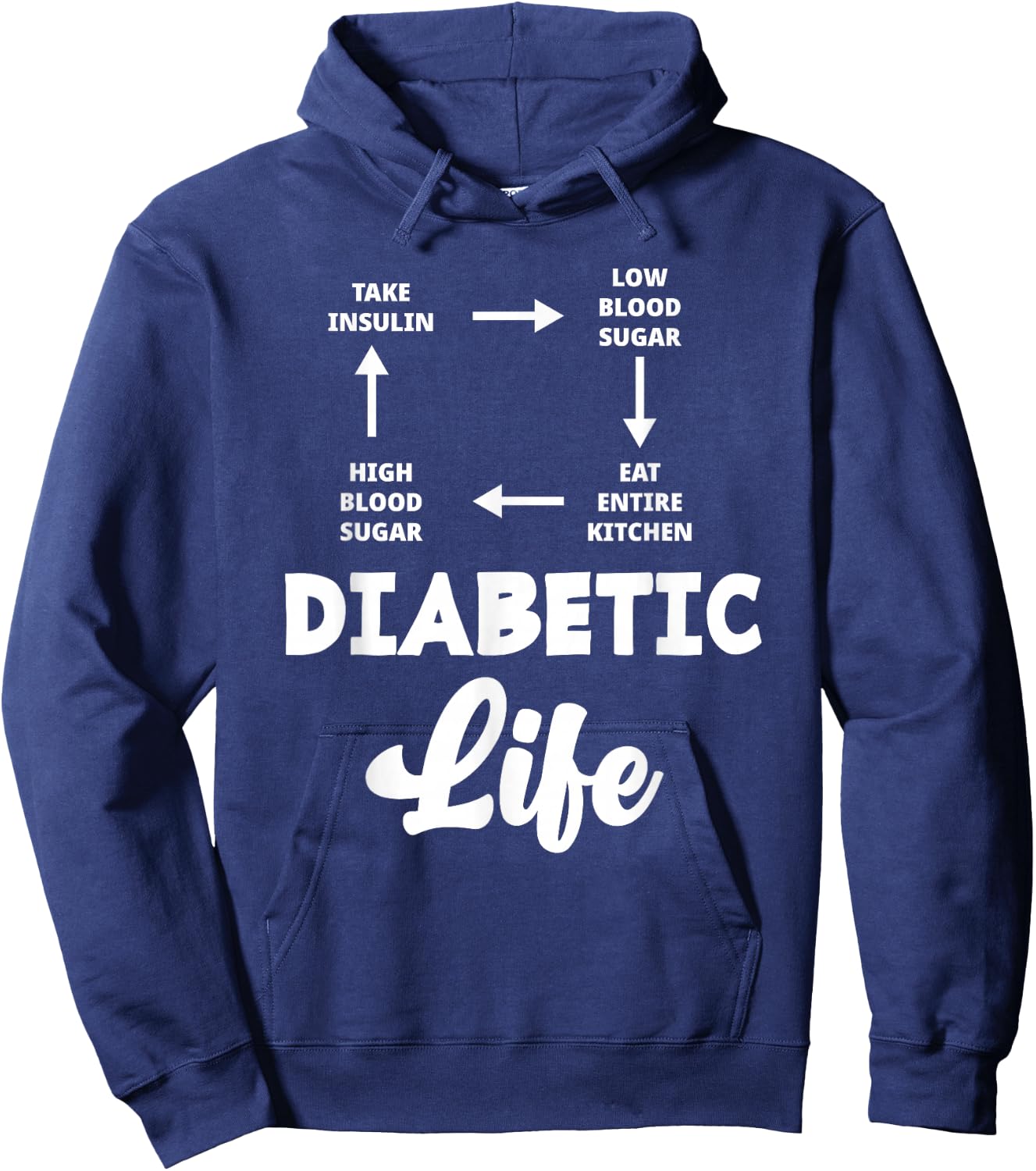 Funny Diabetic Type 1 Diabetes T1D Diabetes Awareness Hoodie - Hoodie | Navy