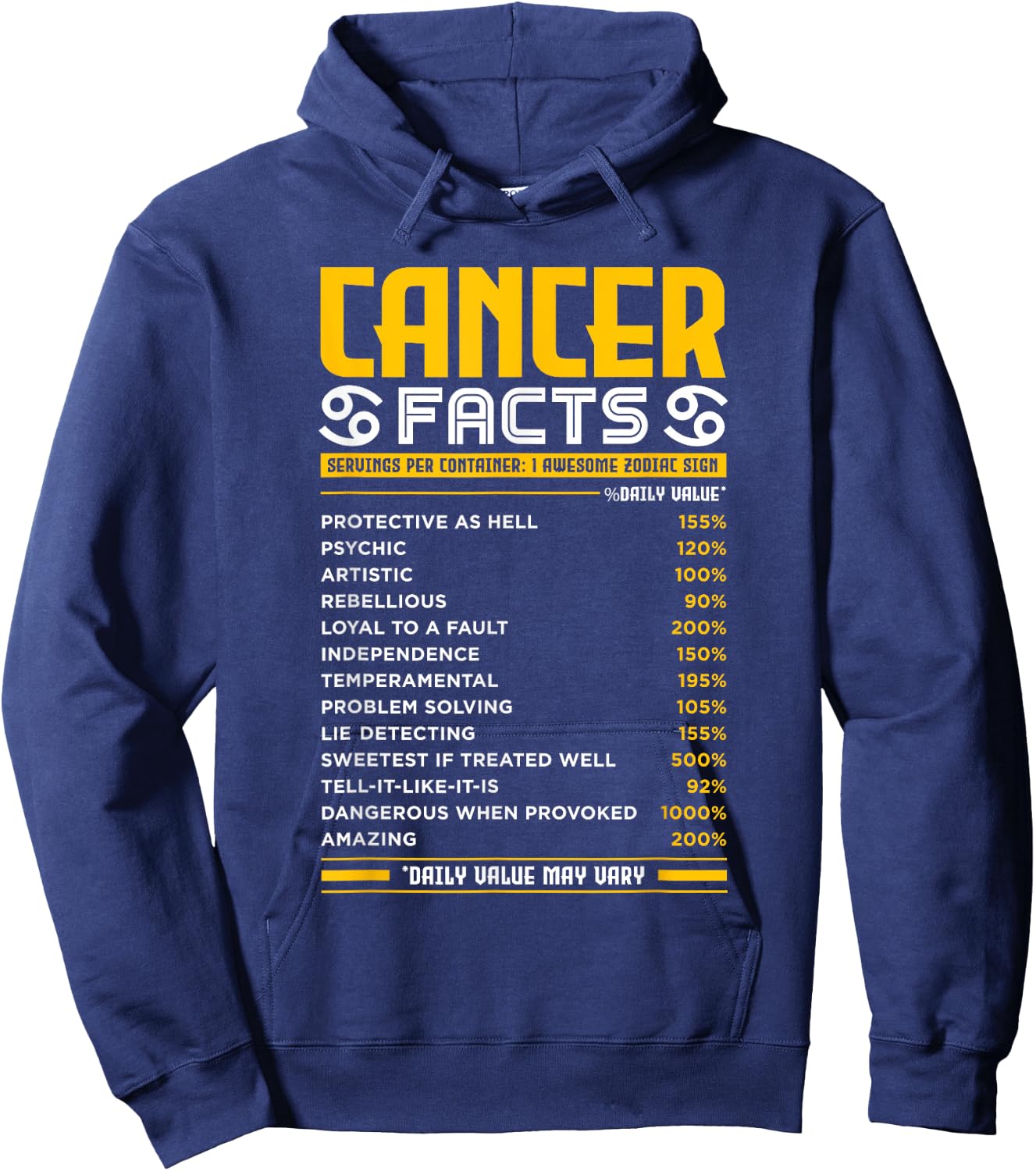 Cancer Zodiac Facts Traits Horoscope Sign Astrology Gift Hoodie - Hoodie | Navy