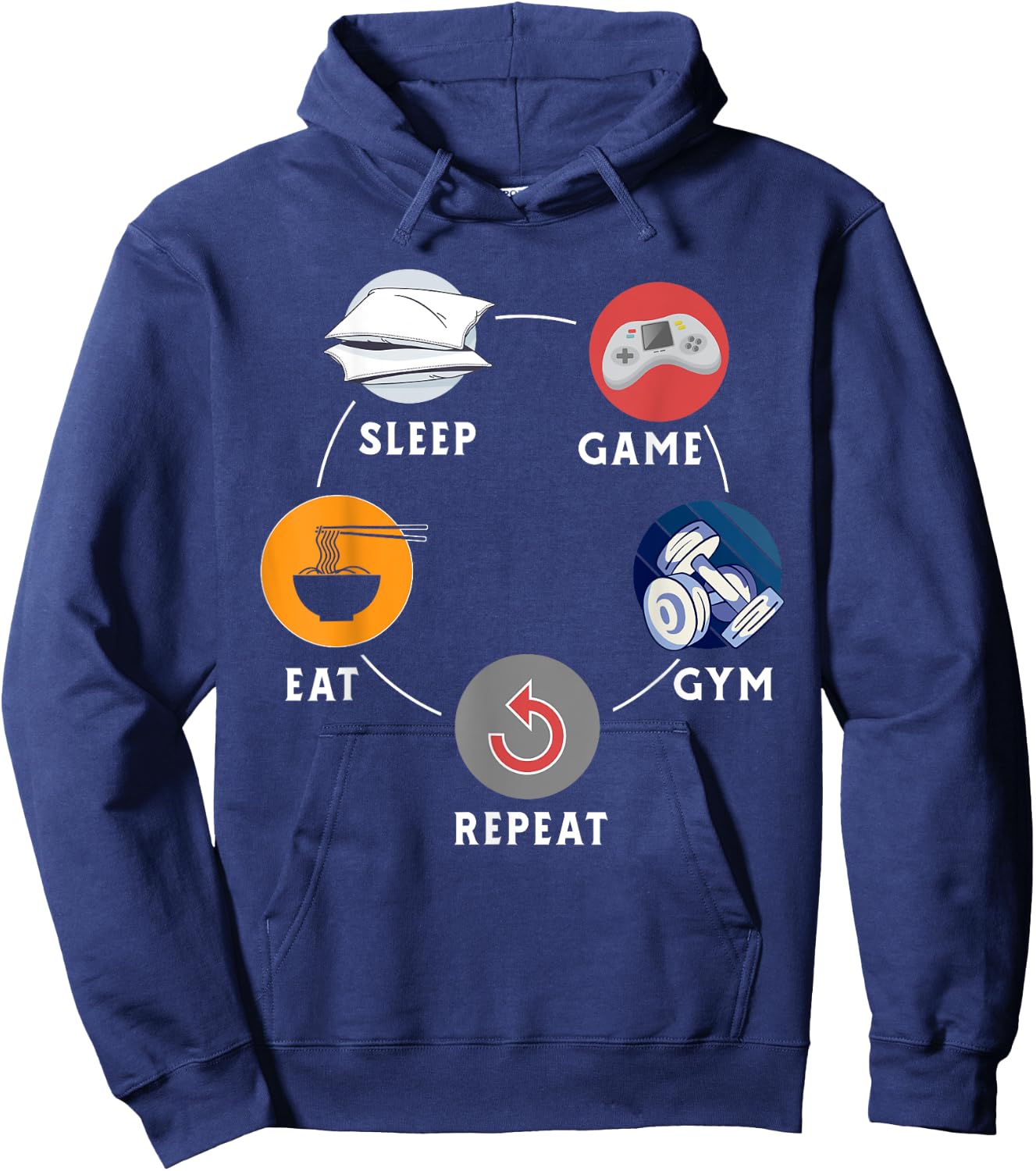 Eat Sleep Game Gym Repeat Design For Workout Gym Lovers Hoodie - Hoodie | Navy