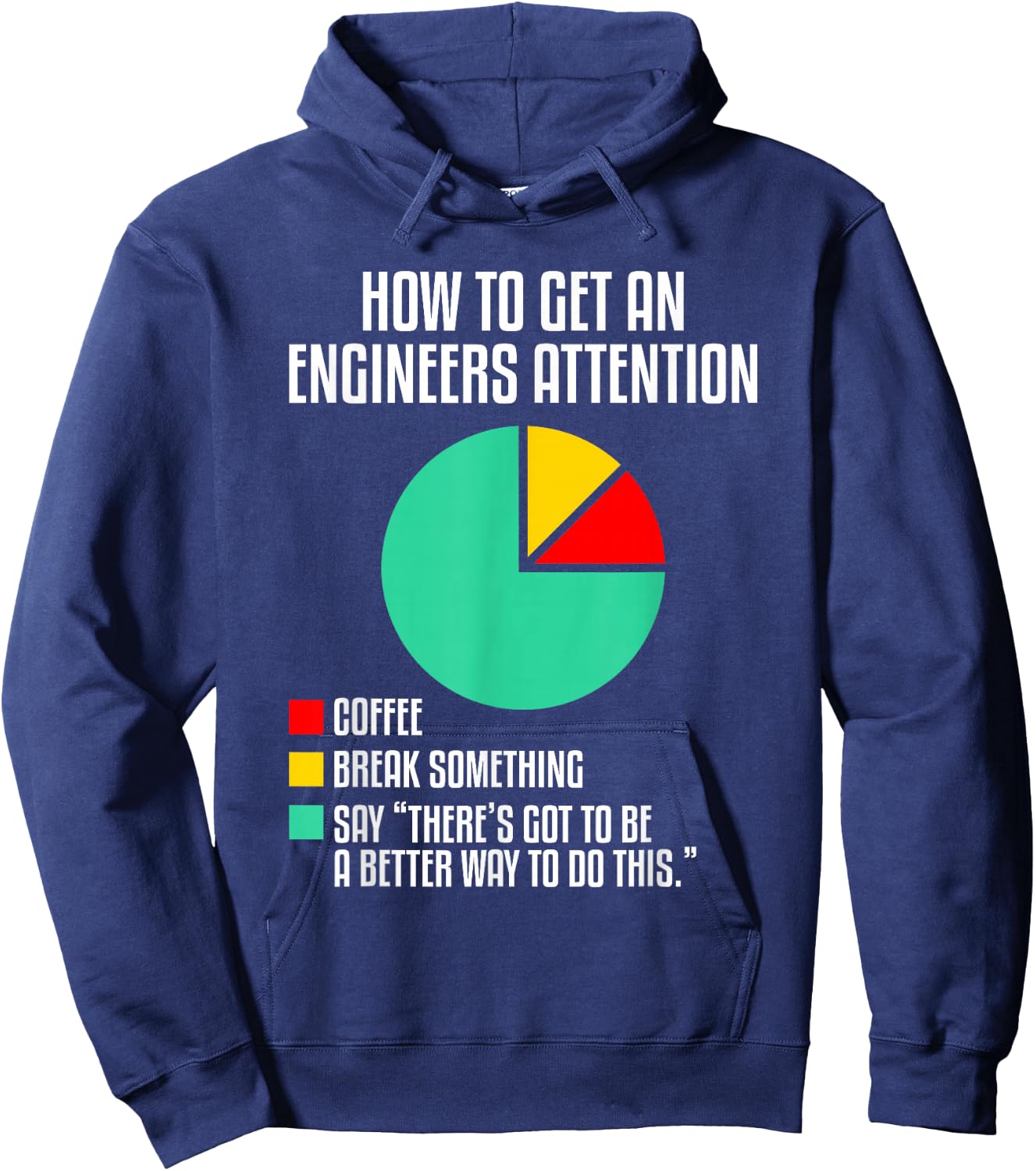 Funny Engineering Gift For An Engineer Men's Black Cotton Polyester Short Sleeve Classic Fit Small Humor Engineer Hoodie - Hoodie | Navy