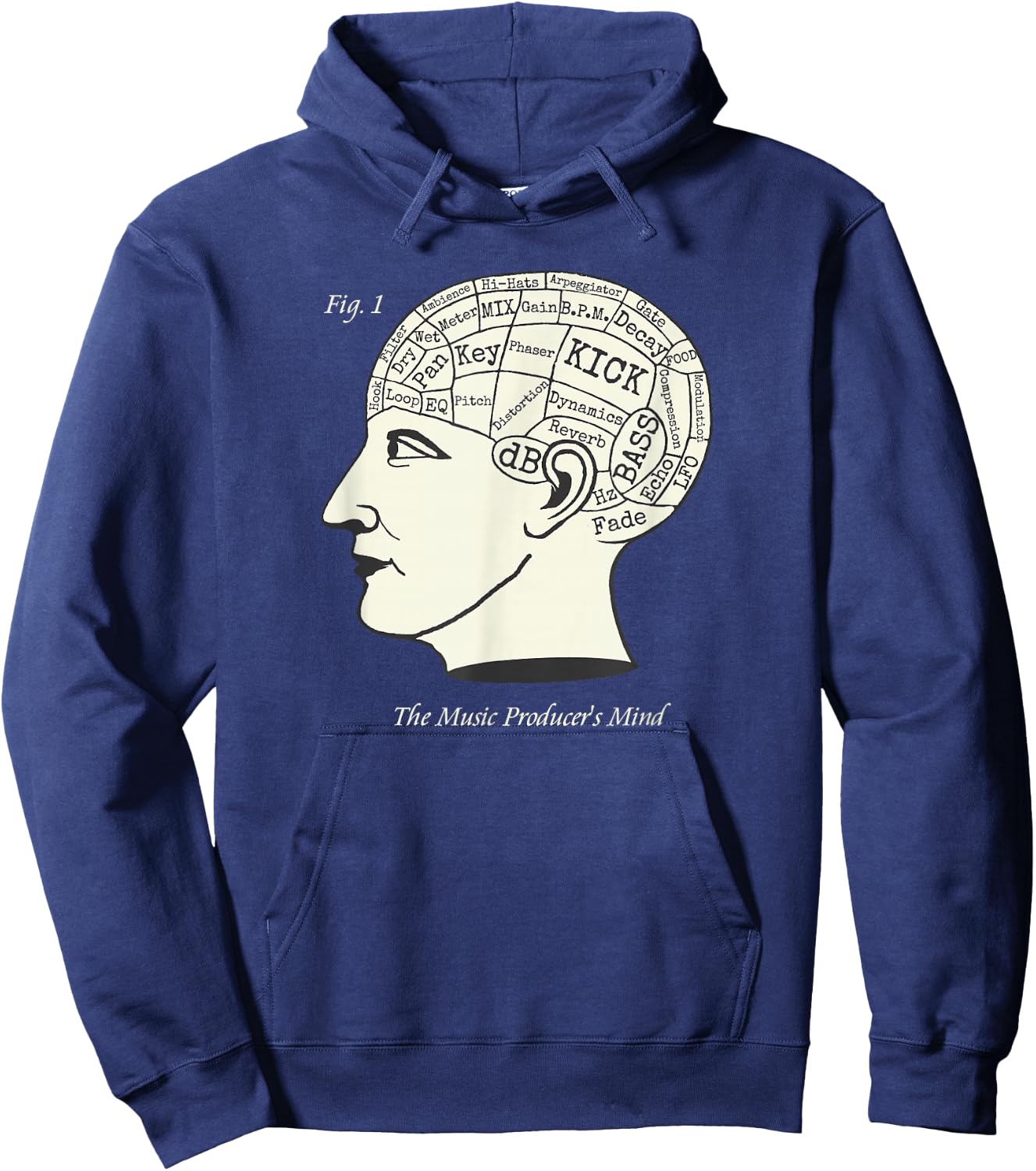 The Music Producer's Mind Phrenology Techno Hoodie - Hoodie | Navy