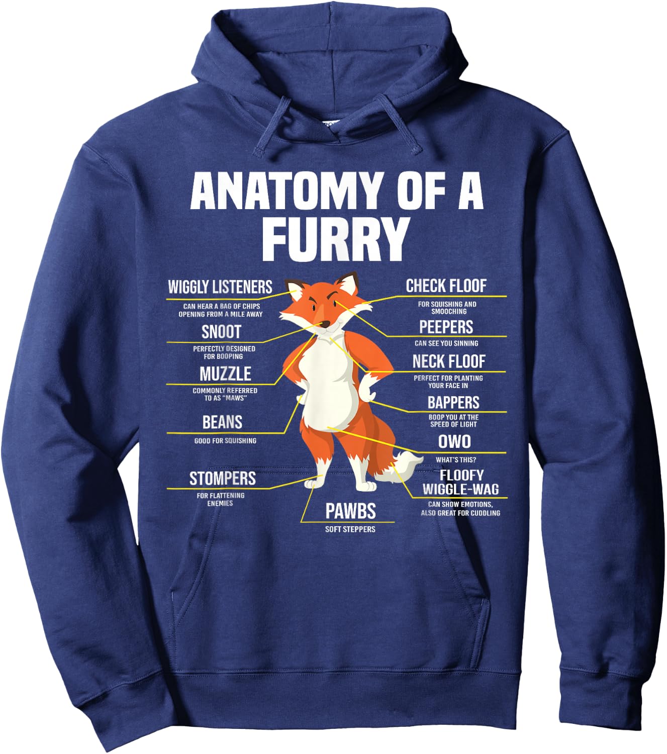 Anatomy Of A Furry Fandom Furries Cute Sweet Funny Hoodie - Hoodie | Navy