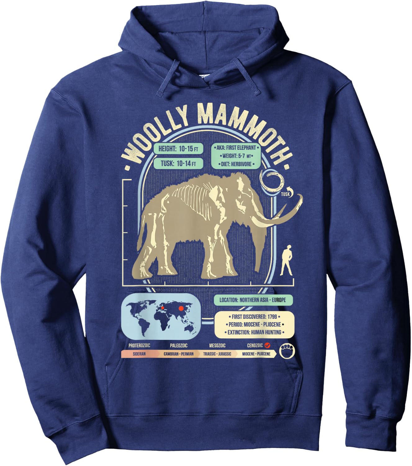 Dinosaur Facts - Woolly Mammoth Science & Anatomy Gift Hoodie - Hoodie | Navy