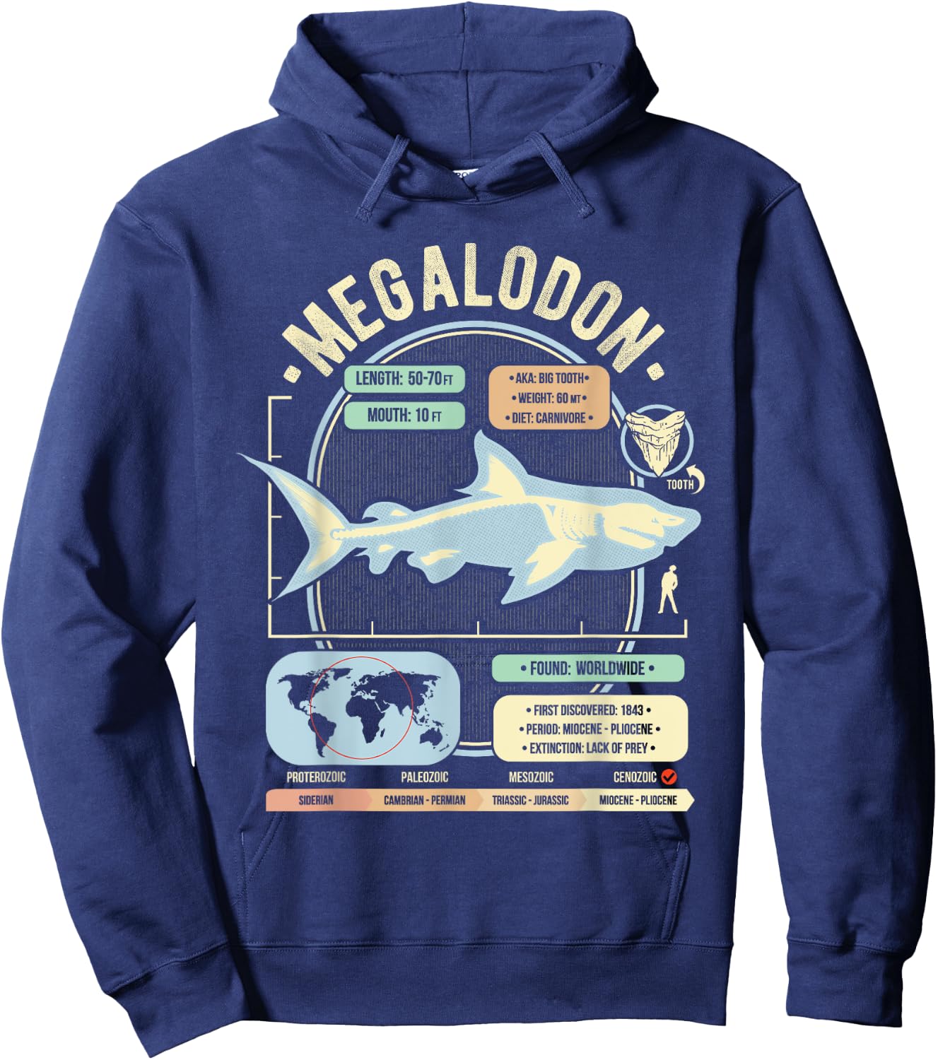 Dinosaur Facts - Megalodon Science & Anatomy Gift Hoodie - Hoodie | Navy
