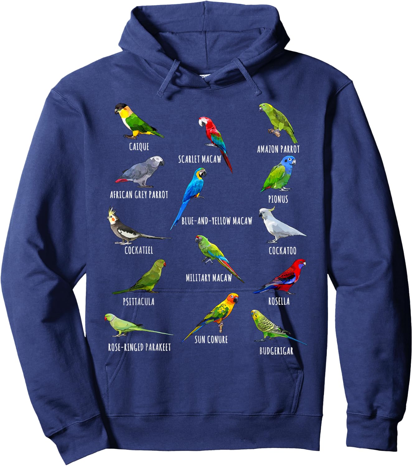 Different Parrot Species Biology Types Bird Identification Hoodie - Hoodie | Navy