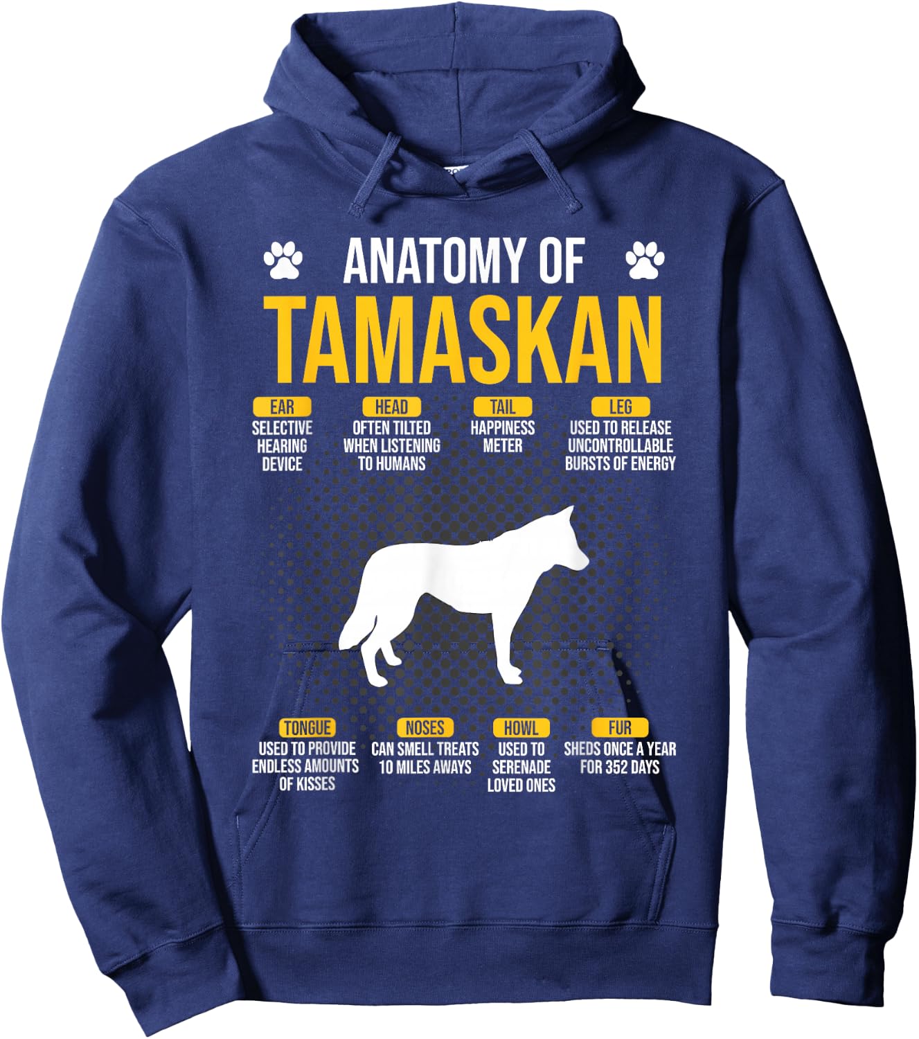 Anatomy Of Tamaskan Dog Lover Hoodie - Hoodie | Navy