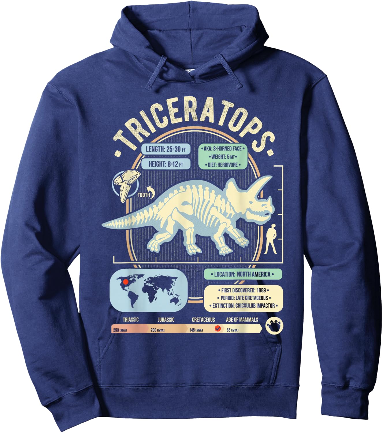 Dinosaur Facts - Triceratops Science & Anatomy Gift Hoodie - Hoodie | Navy