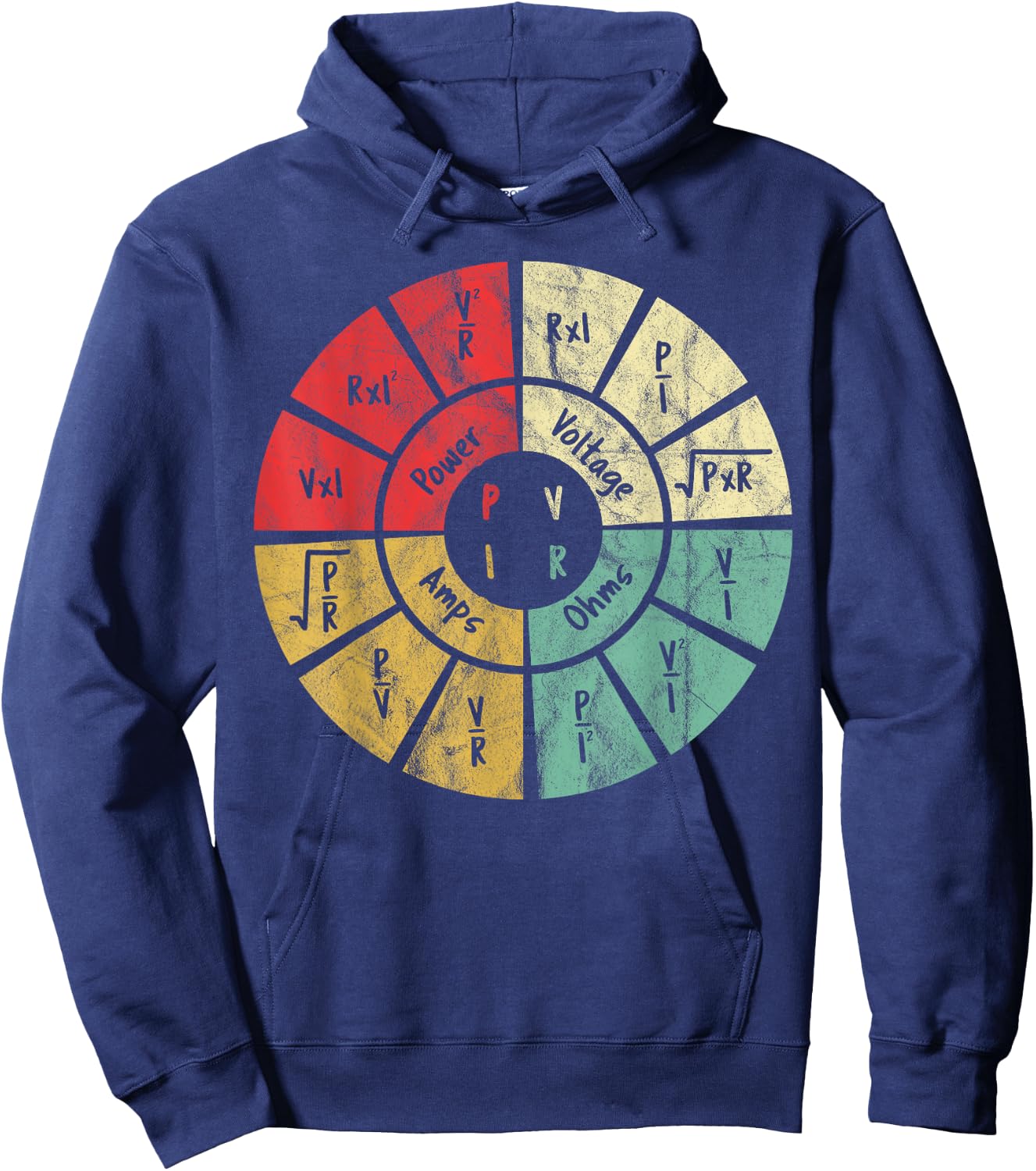 Vintage Ohms Law Diagram Electrical Electronics Engineer Hoodie - Hoodie | Navy