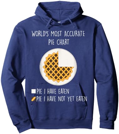 World's Most Accurate Pie Chart Funny Pie apple Halloween Hoodie - Hoodie | Navy