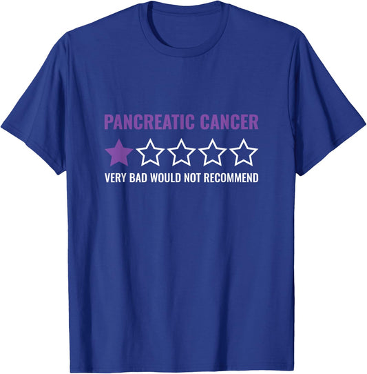 Would Not Recommend Purple Ribbon Pancreatic Cancer Fighter T-Shirt - T-Shirt | Royal