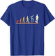 Evolution of One Wheel Electric Float Skateboard Owner Gifts T-Shirt - T-Shirt | Royal