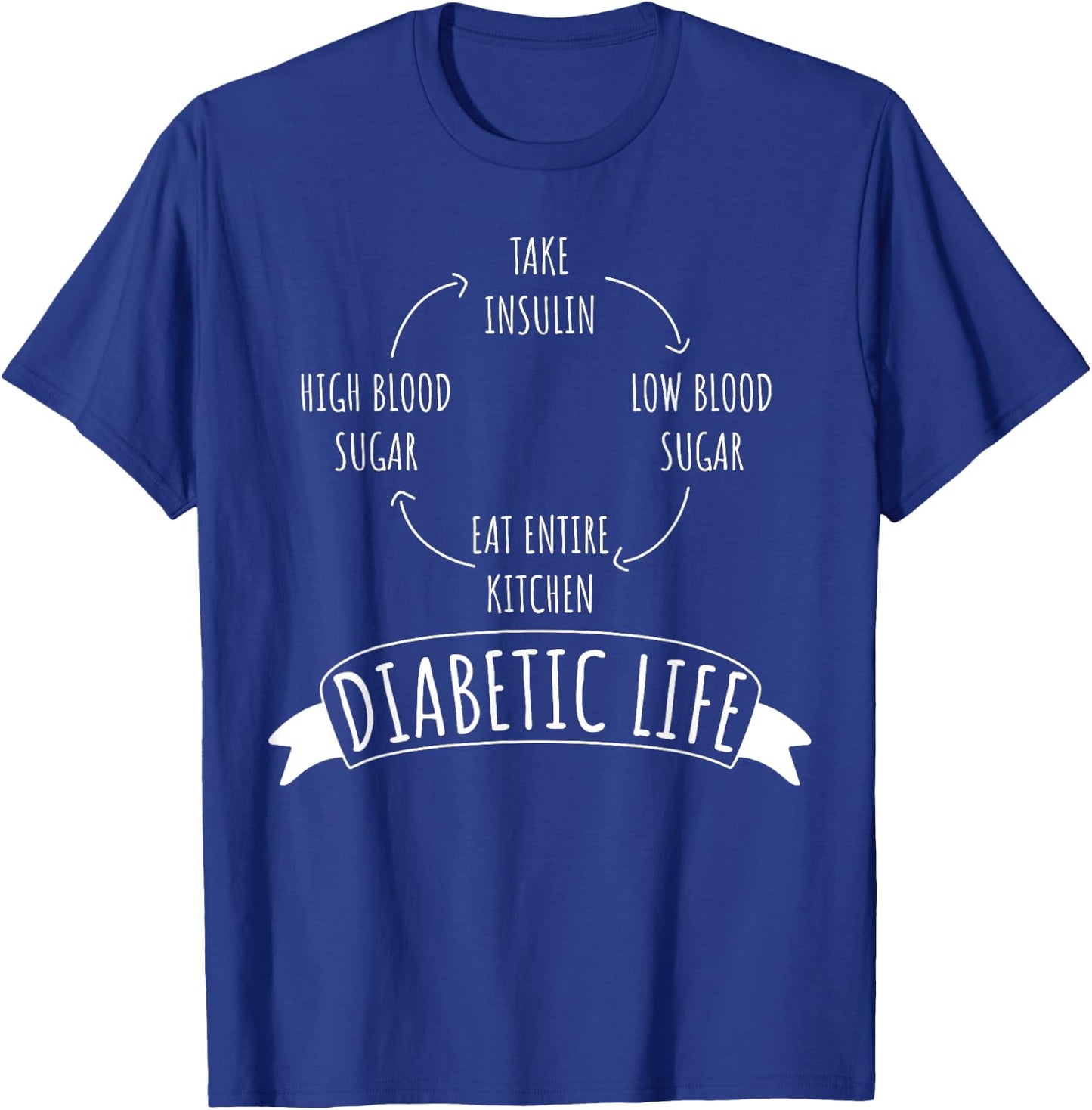 Fun diabetic life cycle T-Shirt - T-Shirt | Royal