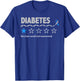 Diabetes Review Very Bad Would Not Recommend 1 Star Rating T-Shirt - T-Shirt | Royal