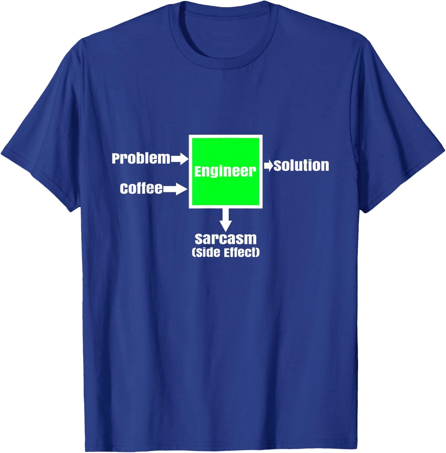 Ingenieur Funny Saying Graphic Profession Engineer T-Shirt - T-Shirt | Royal