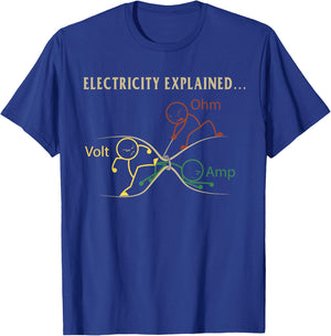 Funny Electricity Explained Gift T-Shirt - T-Shirt | Royal