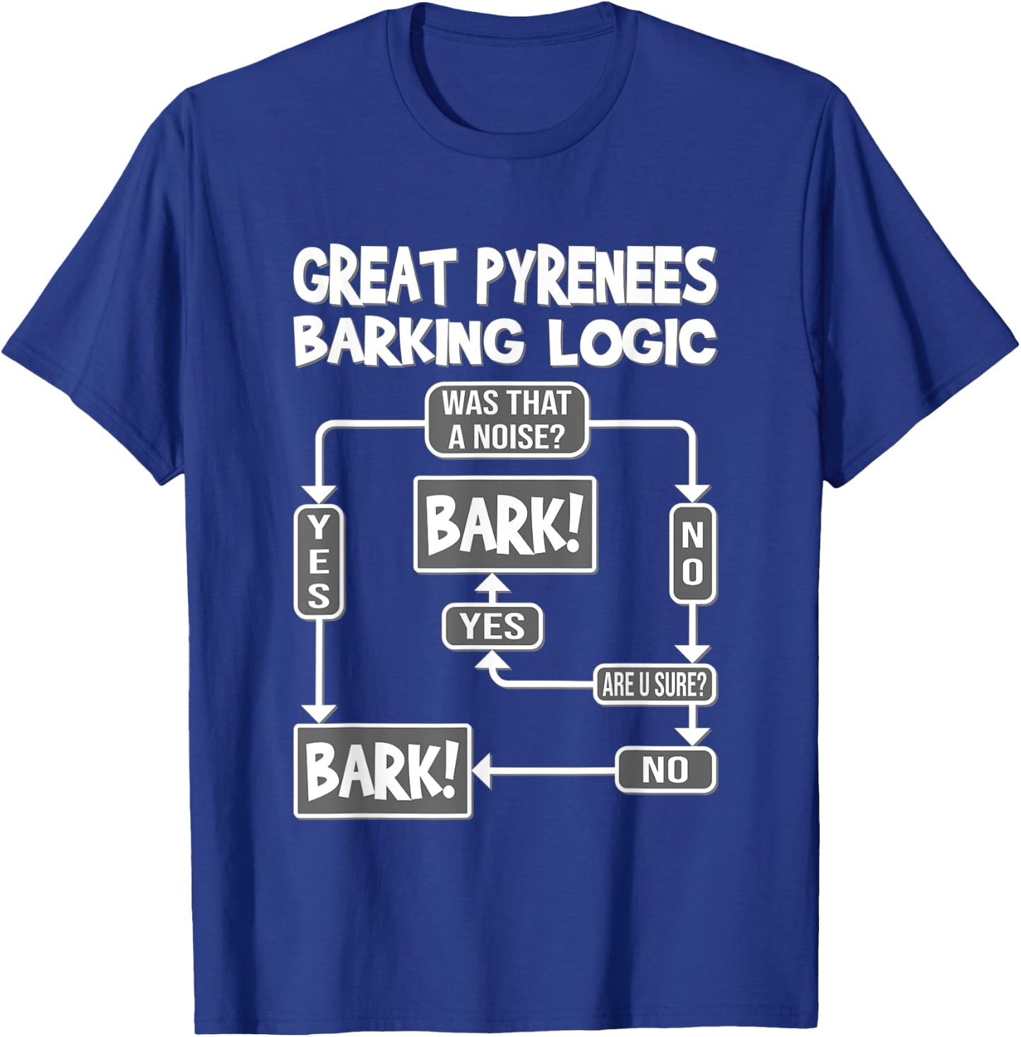 Dog Barking Logic, funny dog Gift, Funny Great Pyrenees T-Shirt - T-Shirt | Royal