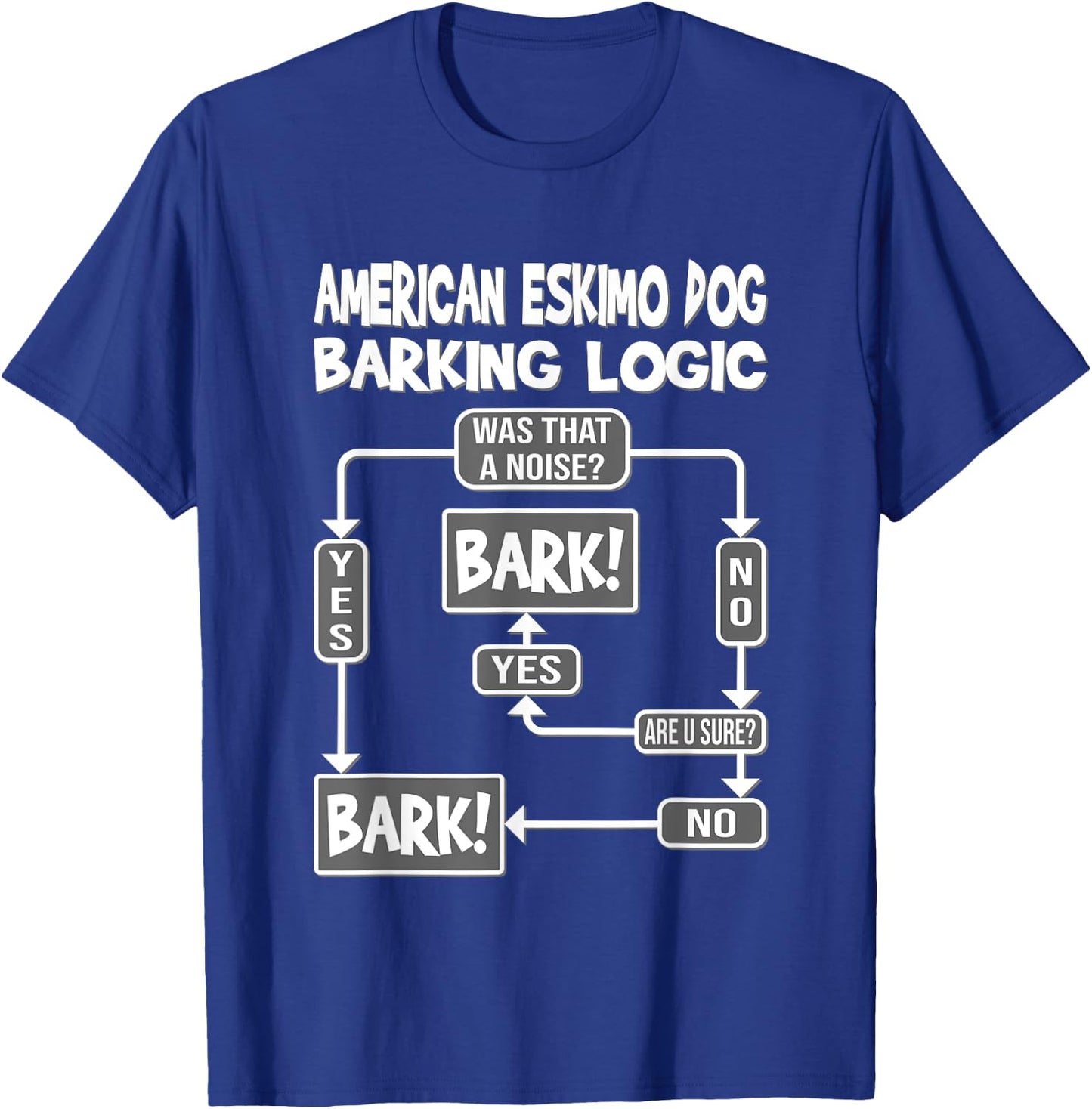 Dog Barking Logic, dog Gift, Funny American Eskimo Dog Men Women Kids T-Shirt - T-Shirt | Royal