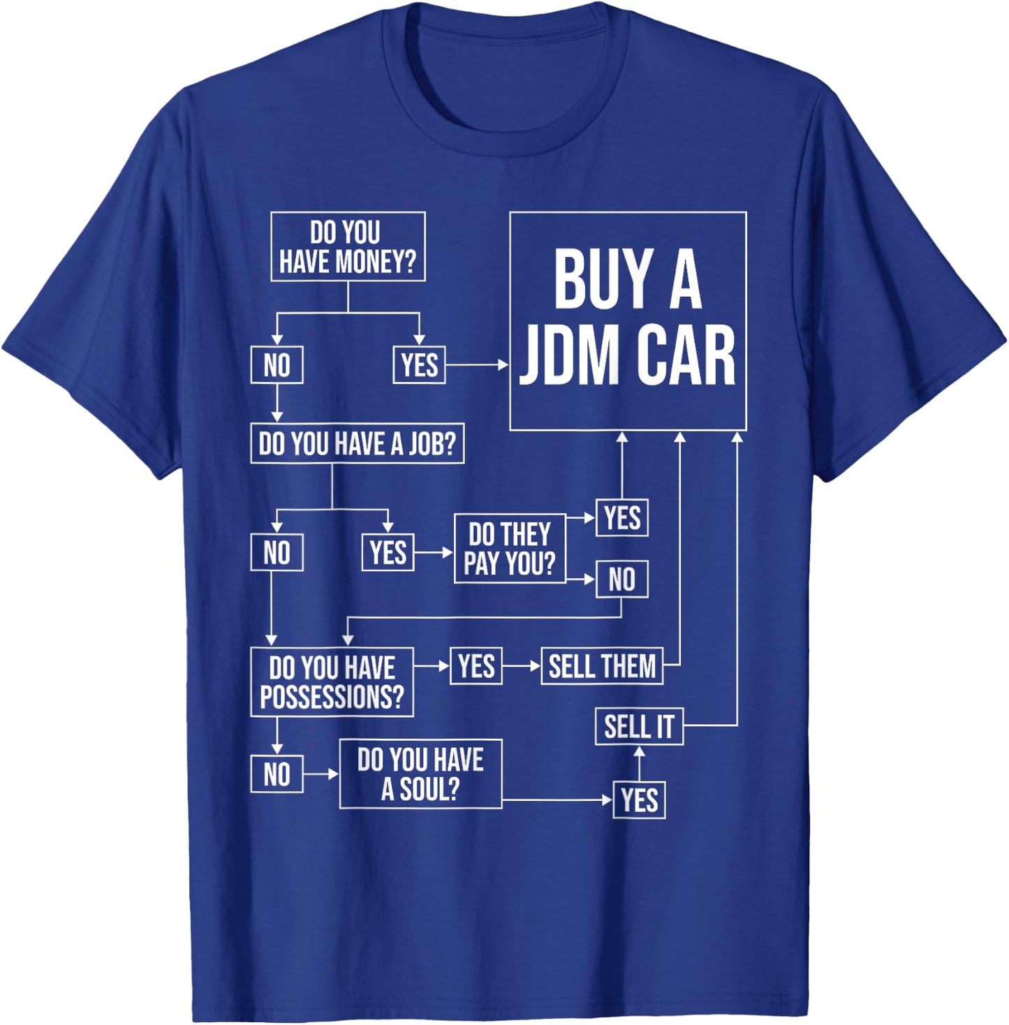 Buy A JDM Car Funny Car Guy Japanese Car Enthusiast Car Girl T-Shirt - T-Shirt | Royal