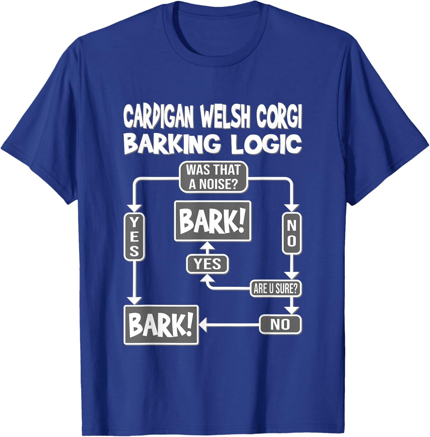 Dog Barking Logic, dog Gift, Funny Cardigan Welsh Corgi Women Kids T-Shirt - T-Shirt | Royal