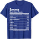 That's My Name Co. Emma Nutrition Facts Gift Funny Personalized Name Emma Black Cotton Polyester Modern Lace Letter Print Short Sleeve Classic Fit T-Shirt - T-Shirt | Royal