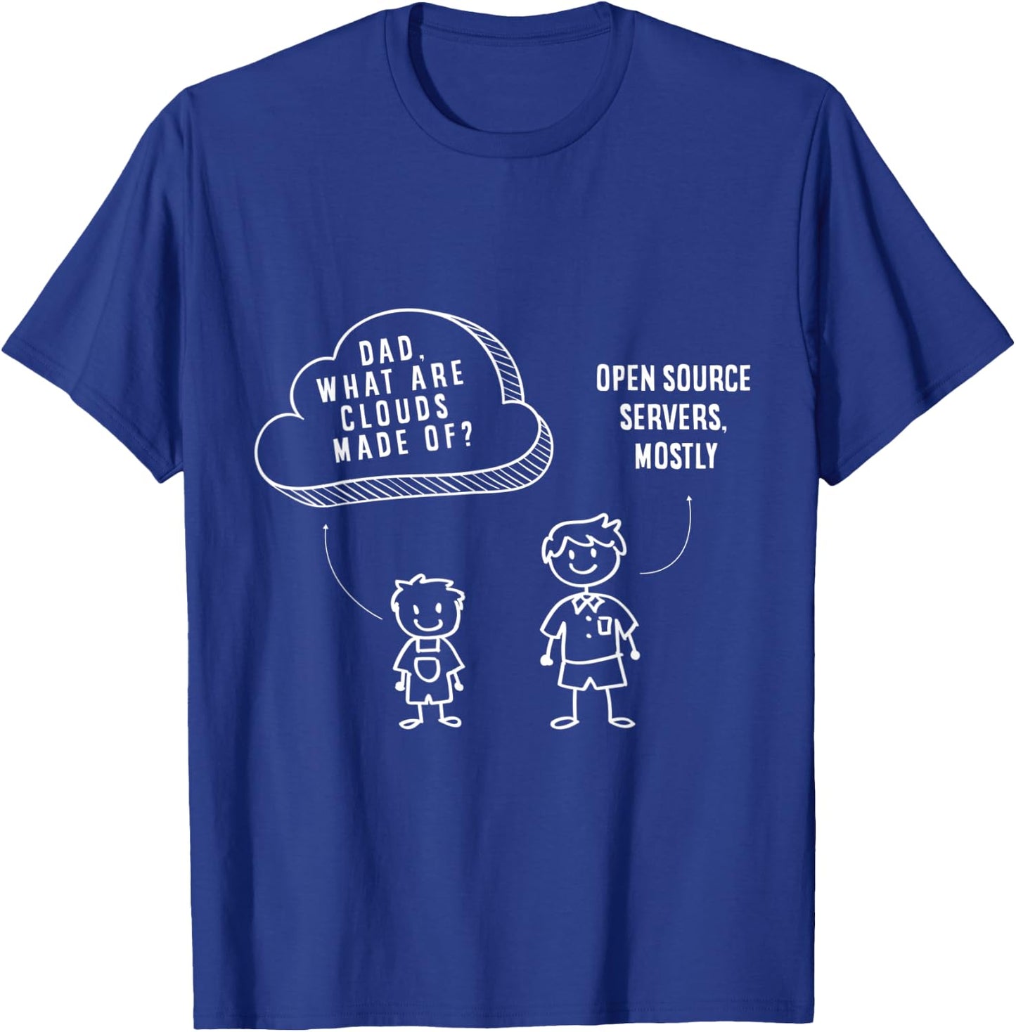 Cybersecurity Engineer Helpdesk Support Funny Datacenter T-Shirt - T-Shirt | Royal