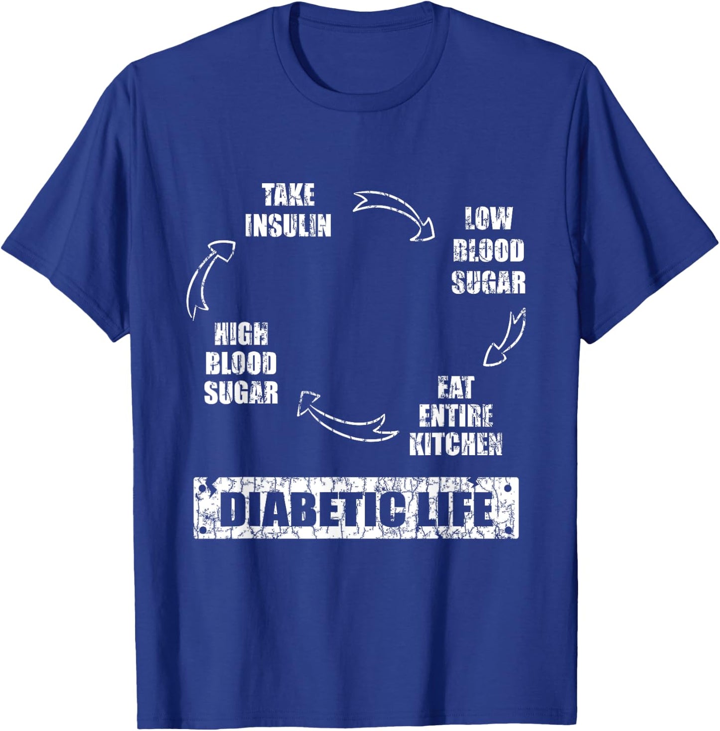 Diabetic Life Cycle Funny Diabetes Graphic T-Shirt - T-Shirt | Royal