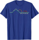 Highland Bike Park New Hampshire Mountain Biking T-Shirt - T-Shirt | Royal