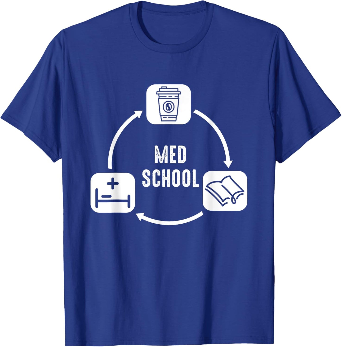 Med School - medical student s Outfit Medical Students Gift T-Shirt - T-Shirt | Royal
