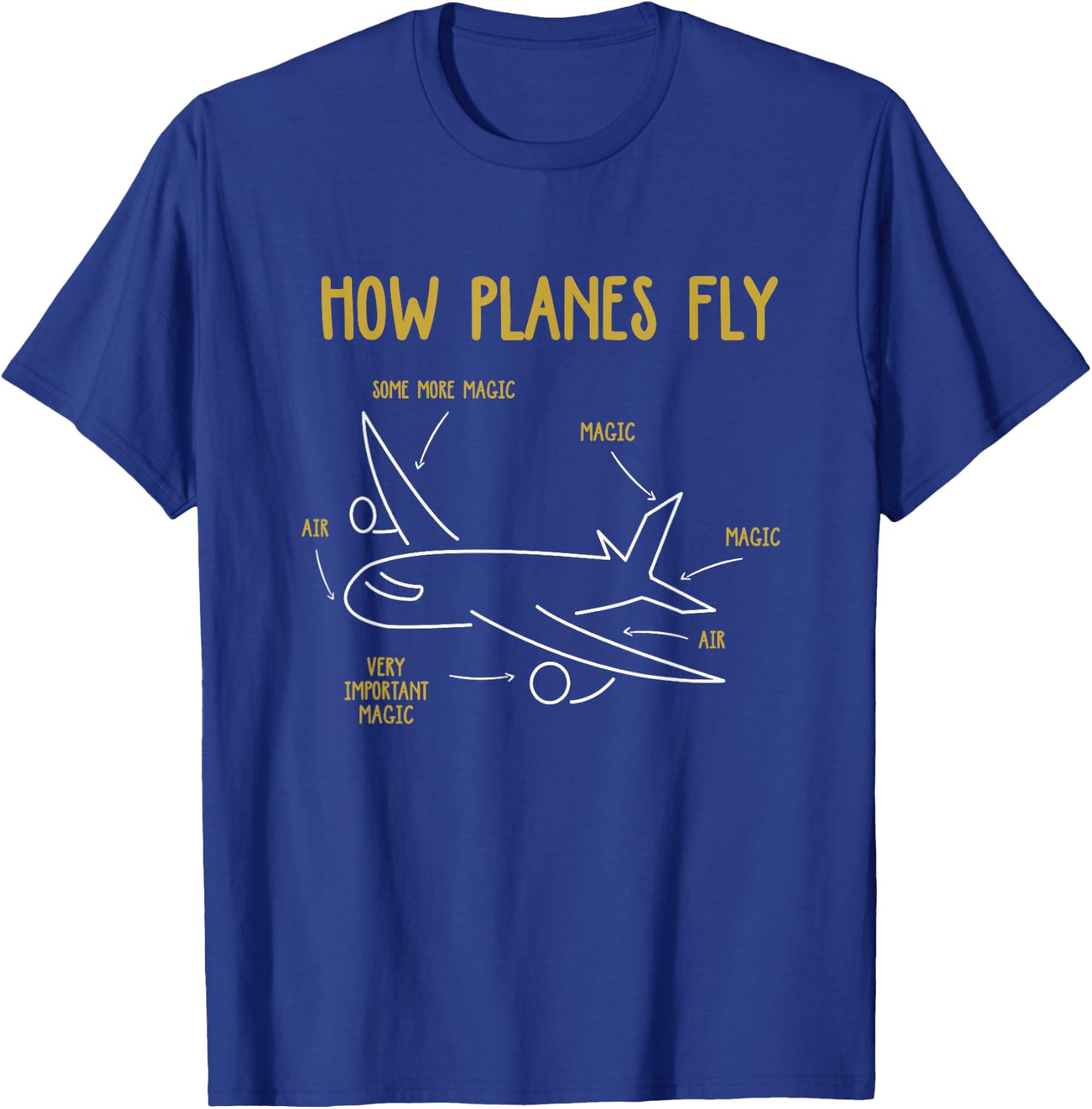 Funny Aeronautical Engineering How Planes Fly T-Shirt - T-Shirt | Royal