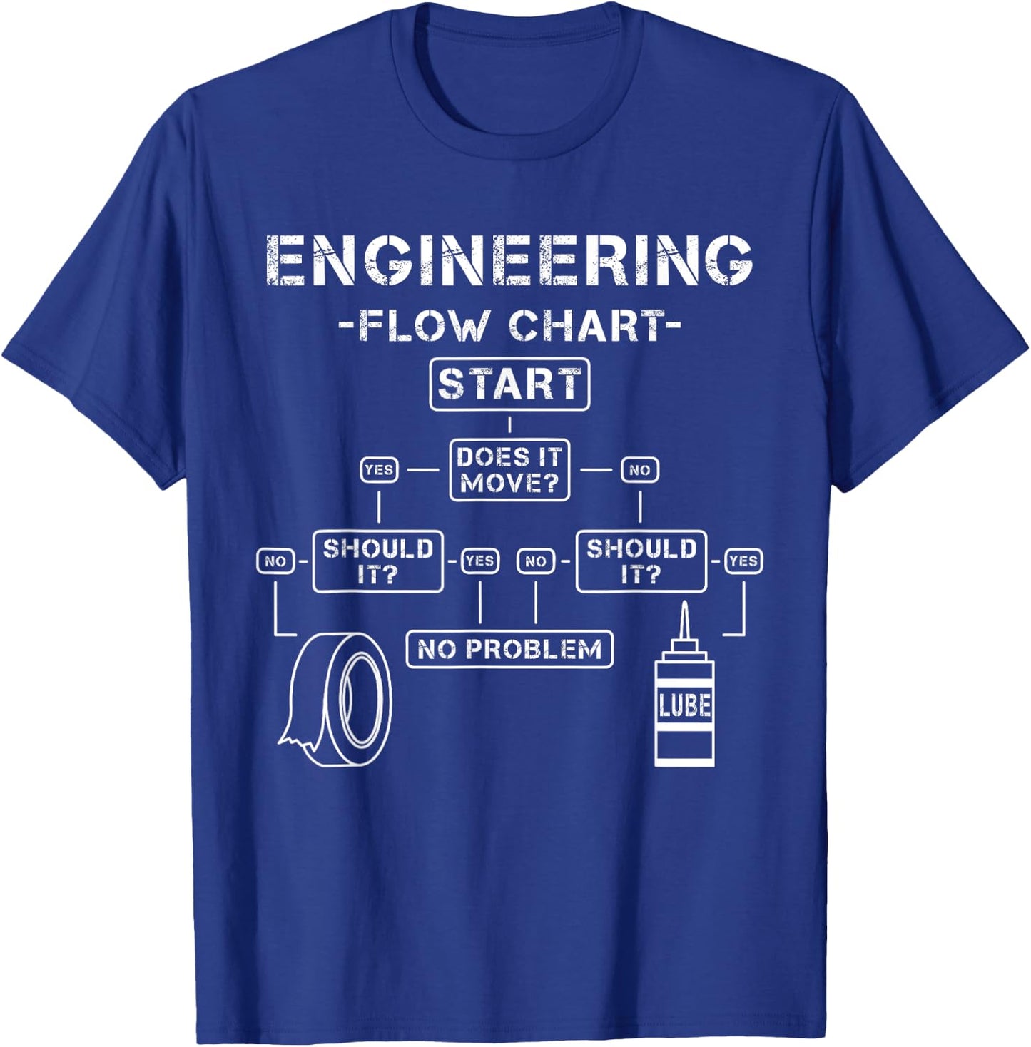 Lustige Ingenieur und Techniker Geschenkideen Flow Chart Information Scientist Software Developer Programming Humorous T-Shirt - T-Shirt | Royal