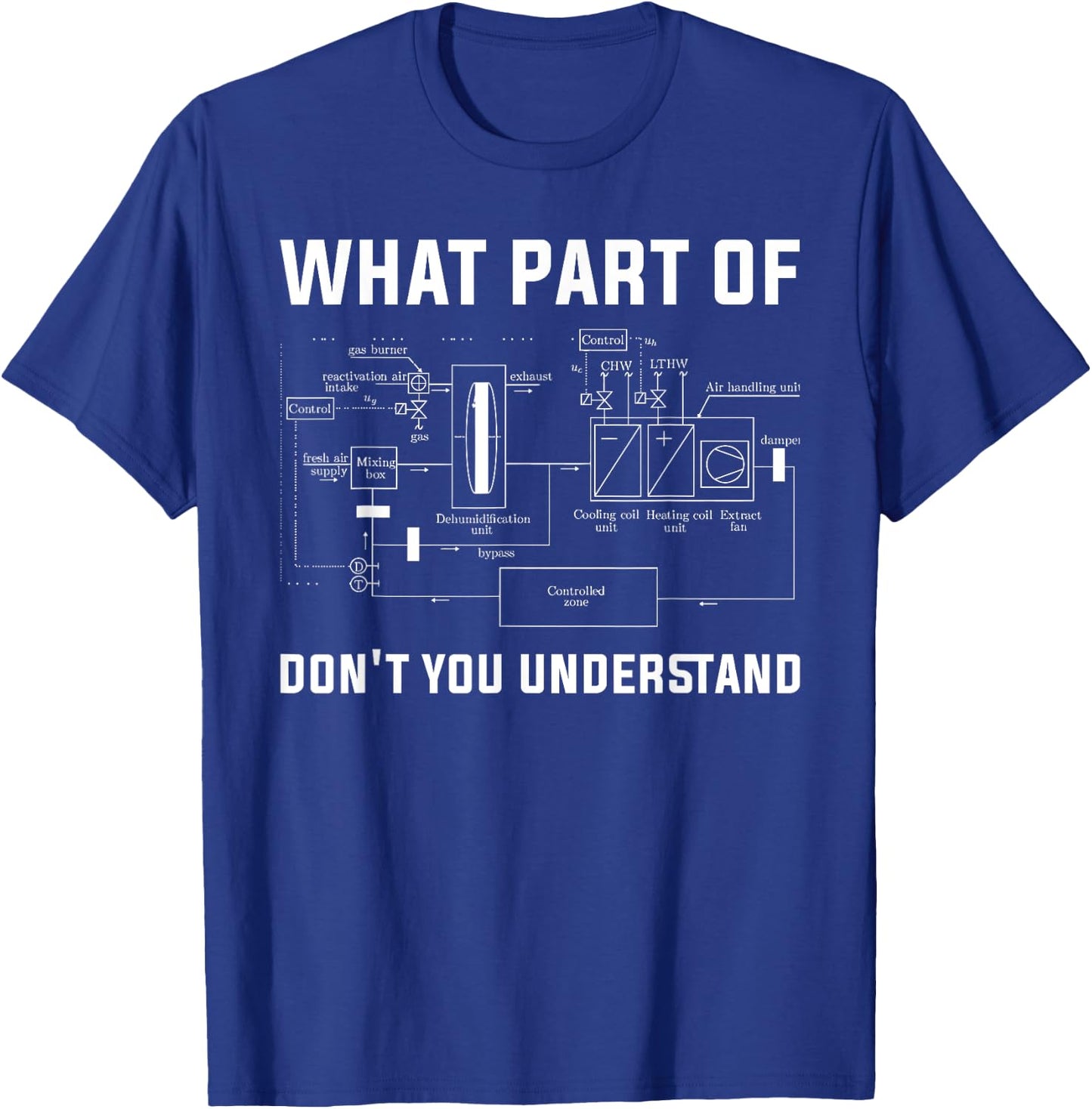 HVAC Technician HVAC Tech Ac Repairman Ac Install Men's Black Small Fun HVAC Technician Graphic Design T-Shirt - T-Shirt | Royal