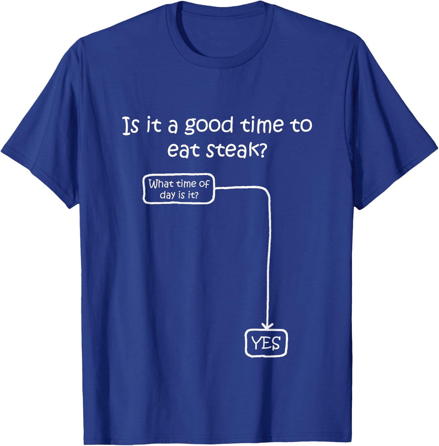 Is It A Good Time To Eat Steak Funny BBQ Humor Meat Eaters T-Shirt - T-Shirt | Royal