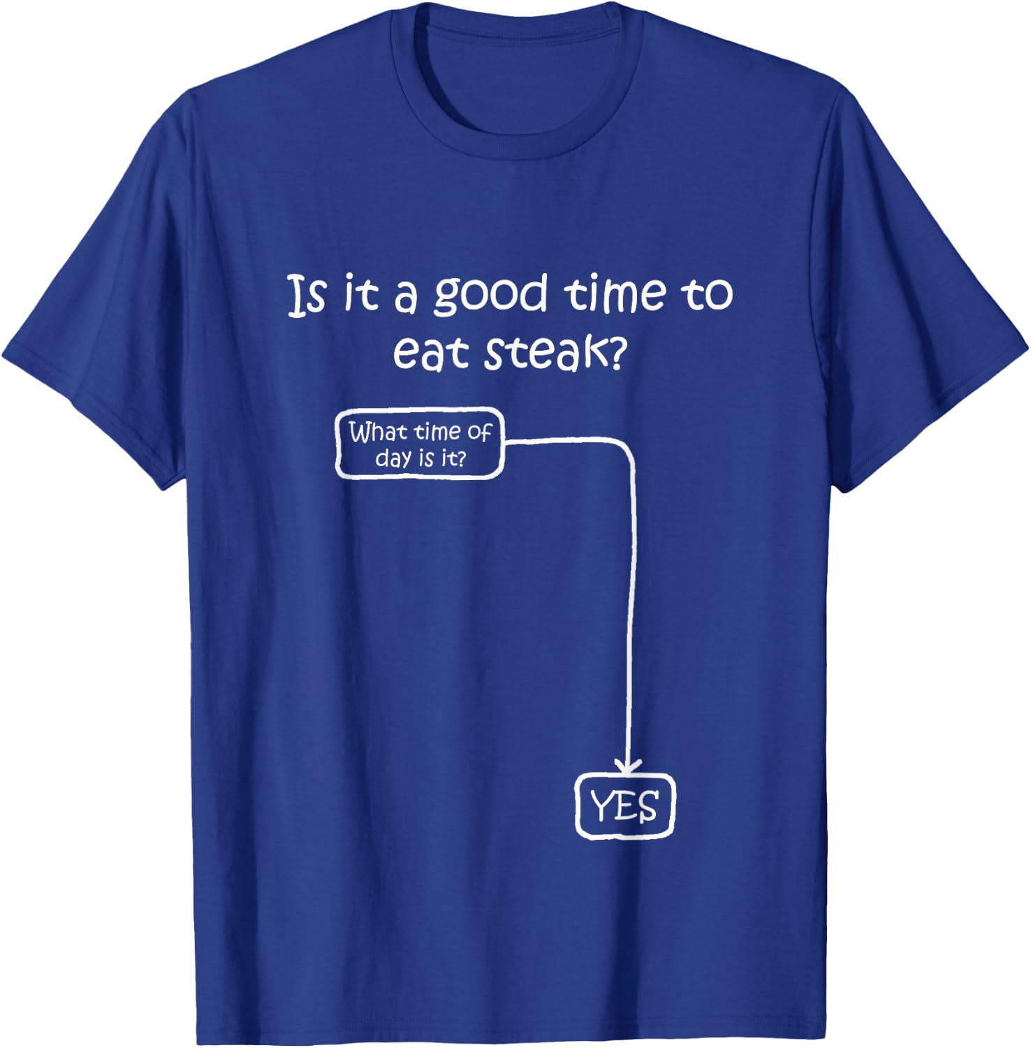 Is It A Good Time To Eat Steak Funny BBQ Humor Meat Eaters T-Shirt - T-Shirt | Royal