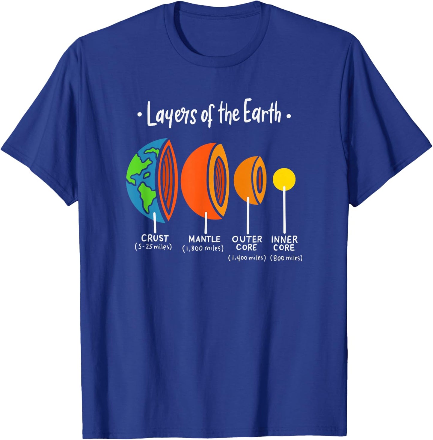 Layers Of Earth Geology Science - Geologist - Great Geology T-Shirt - T-Shirt | Royal