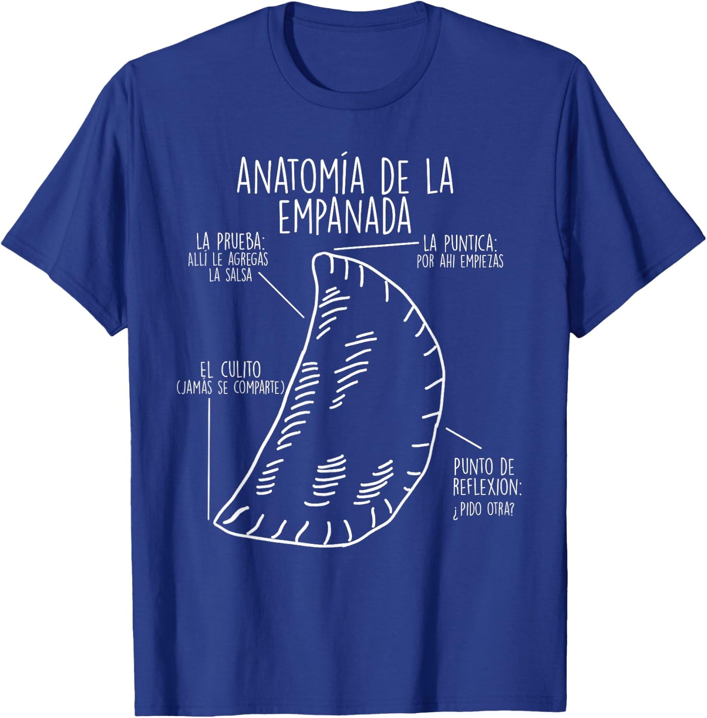 Anatomia de la Empanada for Food Lovers T-Shirt - T-Shirt | Royal