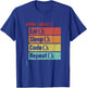 Eat Sleep Code Repeat Full Stack Coder Software Developer T-Shirt - T-Shirt | Royal
