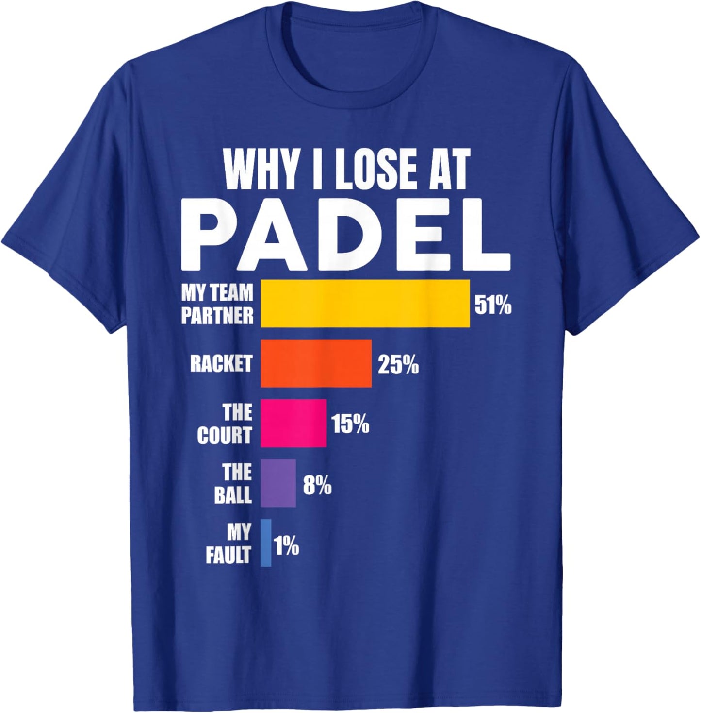 Padel-Shirt Why I Lose at Padel Tennis Funny Men Women T-Shirt - T-Shirt | Royal