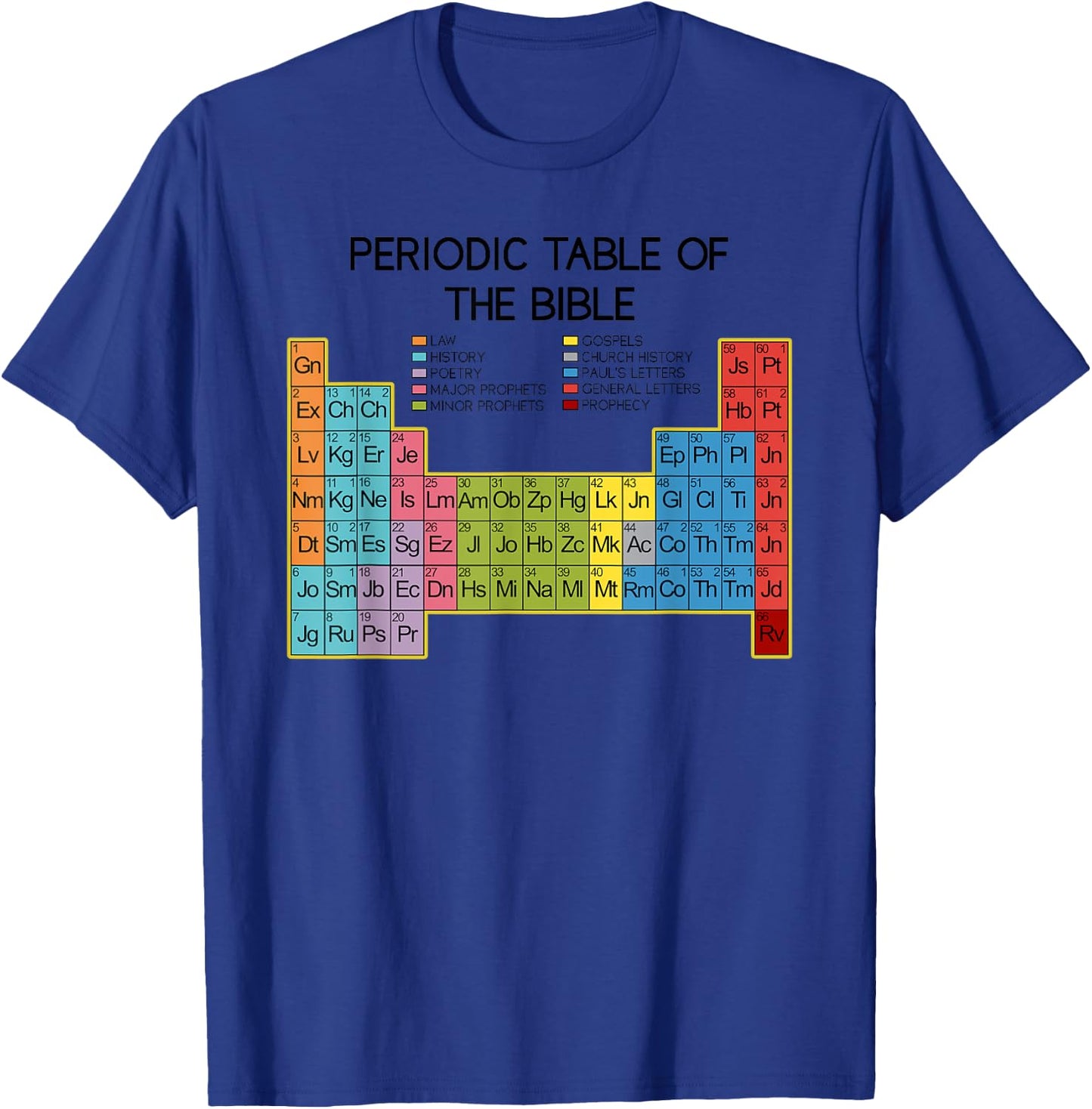 Christian Gift - Word of God - Periodic Table of The Bible T-Shirt - T-Shirt | Royal