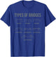 Types of Bridges, Bridge Engineer Gift T-Shirt - T-Shirt | Royal