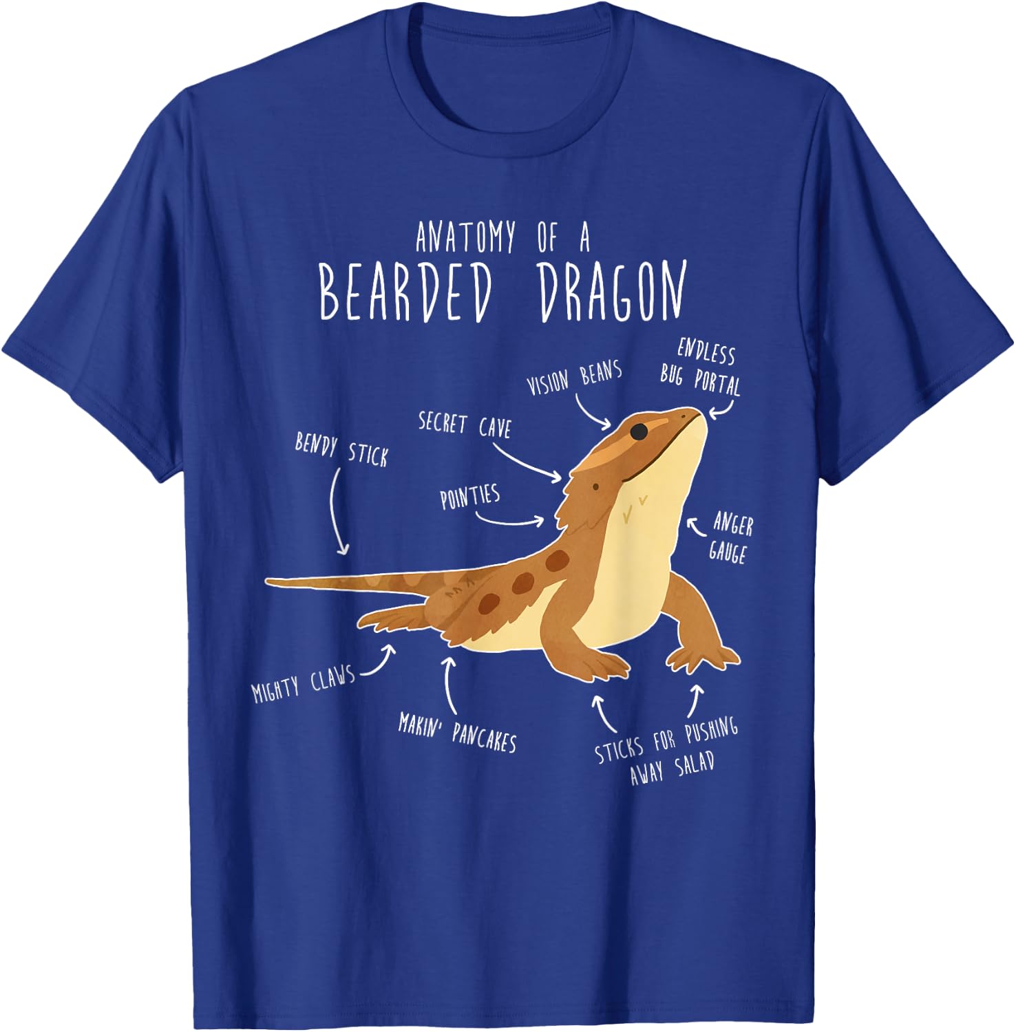Anatomy of a Bearded Dragon Funny Pet Reptile Lizard Lover T-Shirt - T-Shirt | Royal