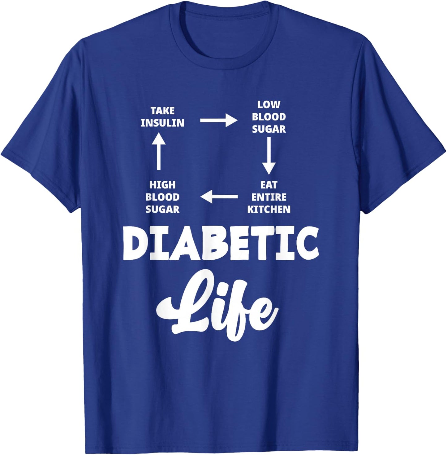 Funny Diabetic Type 1 Diabetes T1D Diabetes Awareness T-Shirt - T-Shirt | Royal