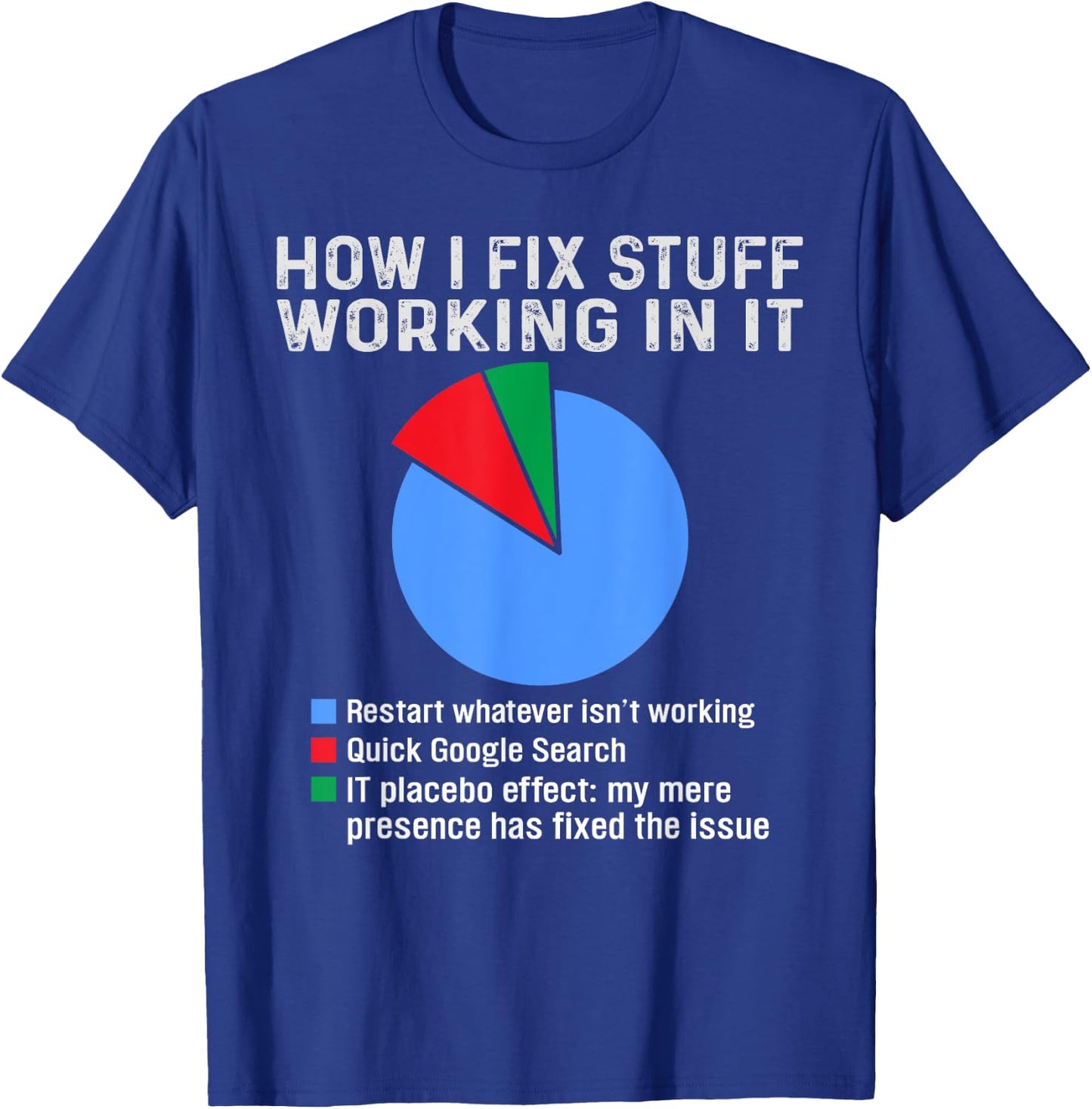How I fix stuff working in IT, Tech Geek Nerd Funny Computer T-Shirt - T-Shirt | Royal