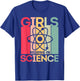 Girls Belong in Science for Girls in STEM and Feminist Women T-Shirt - T-Shirt | Royal