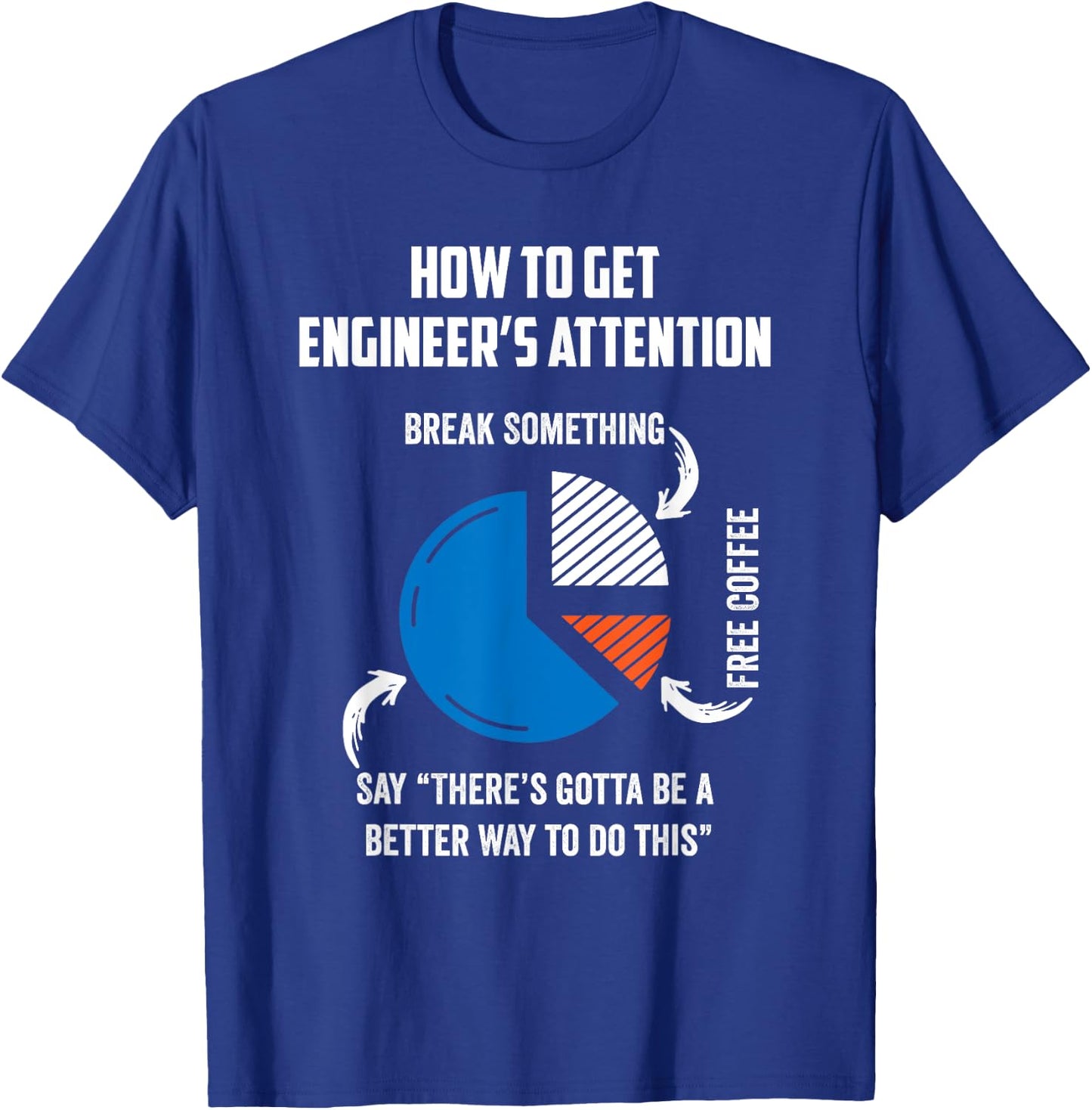 Engineer Funny for Electrical,Mechanical,Civil,Computer T-Shirt - T-Shirt | Royal