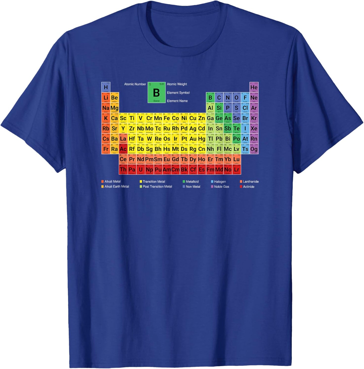 Full Periodic Table of Elements with Description T-Shirt - T-Shirt | Royal
