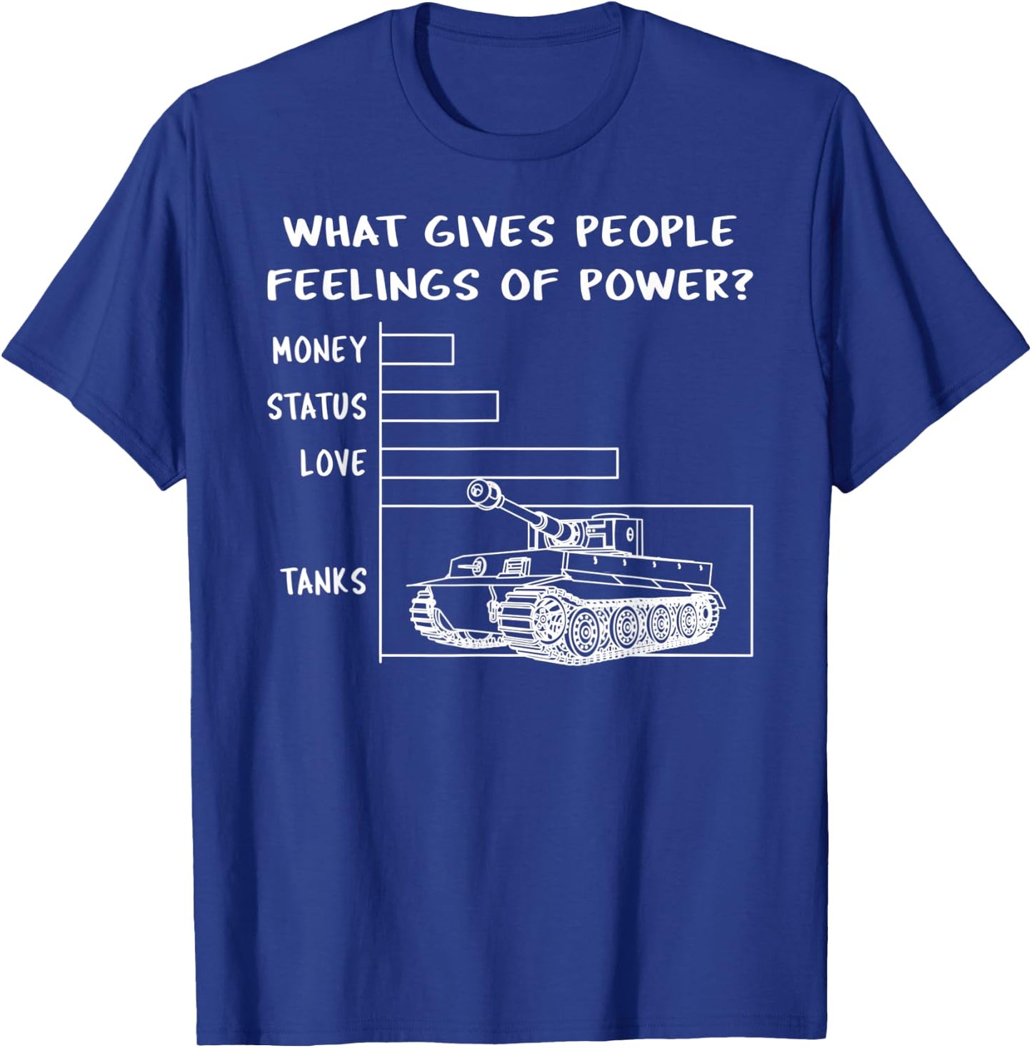 Tiger Tank Panzer VI Power Meme WW2 Gift T-Shirt - T-Shirt | Royal