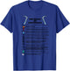 The Rules of Anesthesia T-Shirt - T-Shirt | Royal