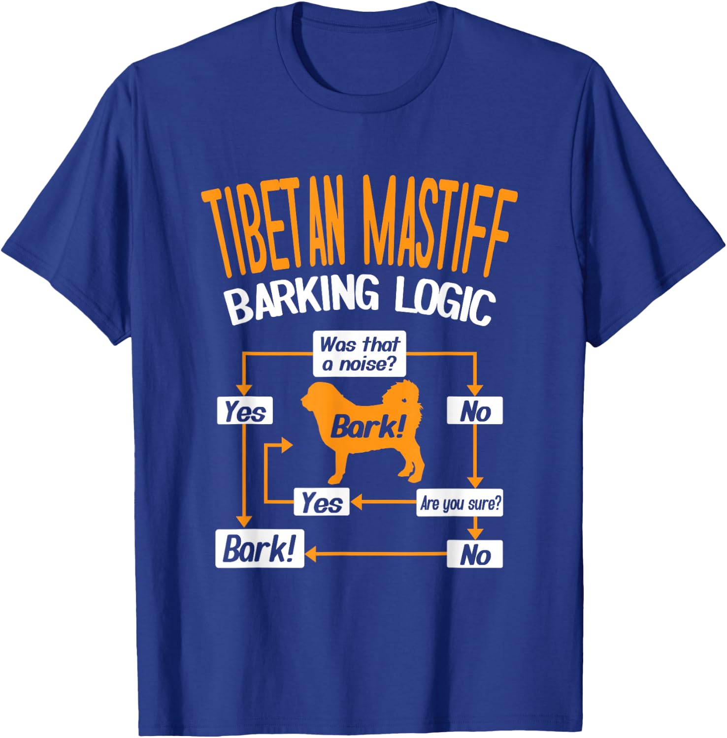 Tibetan Mastiff Barking Logic Dog Lover T-Shirt - T-Shirt | Royal