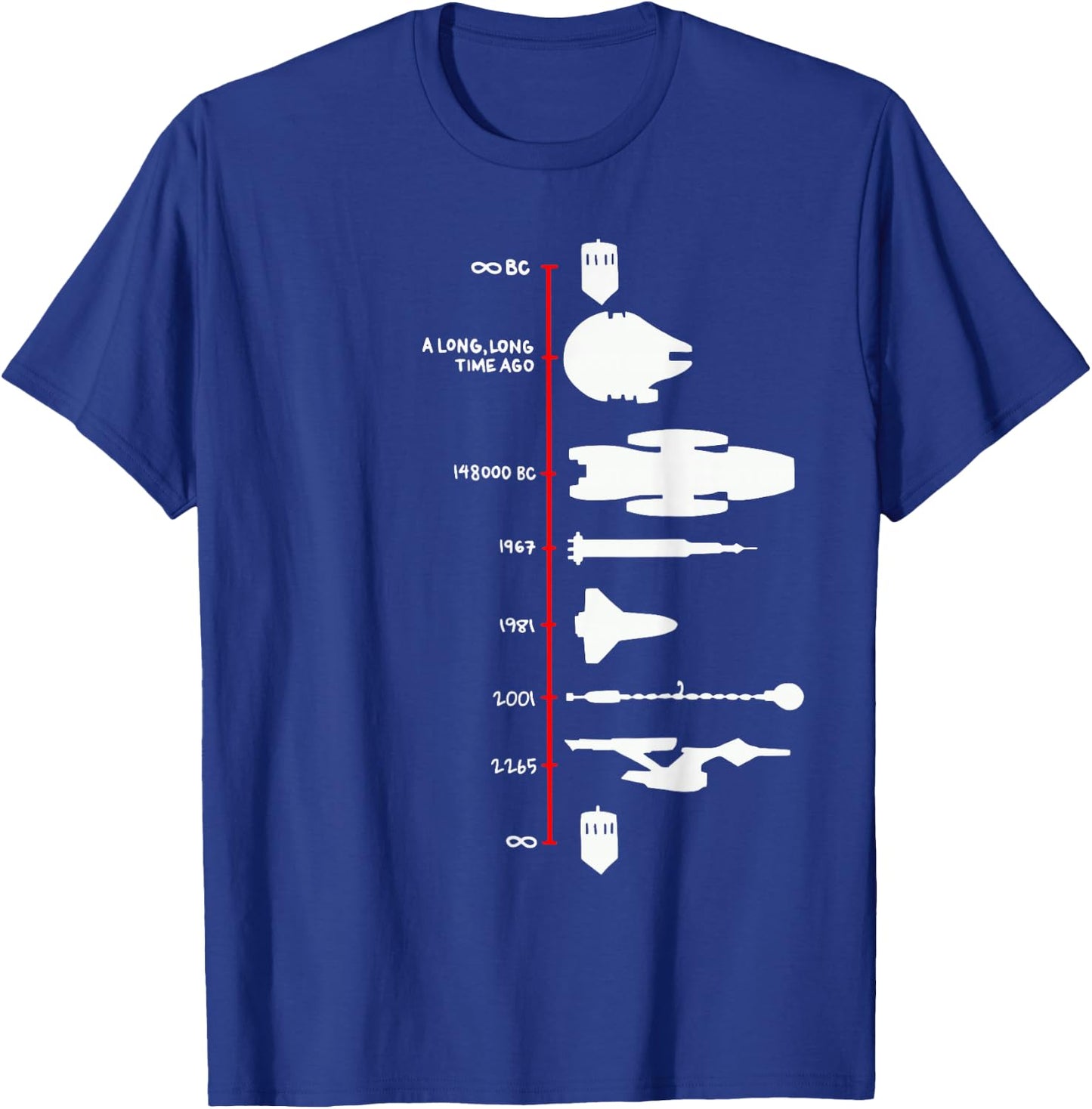 Spaceship Timeline Science Fiction Rocket T-Shirt - T-Shirt | Royal