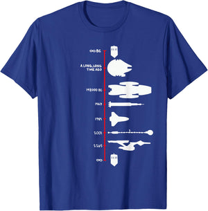 Spaceship Timeline Science Fiction Rocket T-Shirt - T-Shirt | Royal